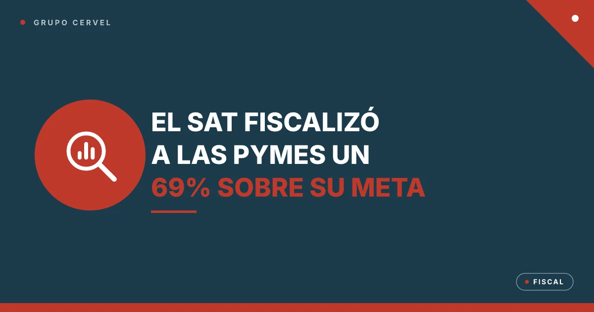 Portada: la fiscalización del SAT a las pymes cerró al 169% de su meta — Grupo CerVel